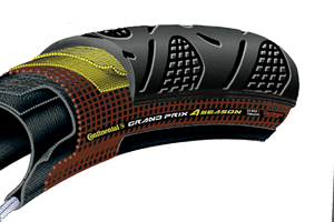 Continental Grand Prix 4-Season 28 mm
