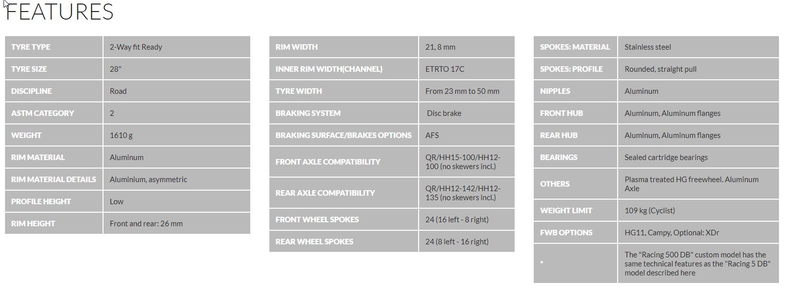 FULCRUM RACING 5 DISC  AFS WHEELSET - Image 3