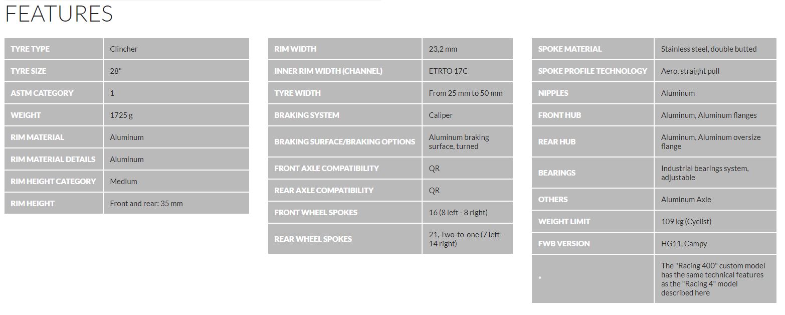 FULCRUM RACING 4 C17 CI HG11 WHEELSET - RIM BRAKE - Image 3