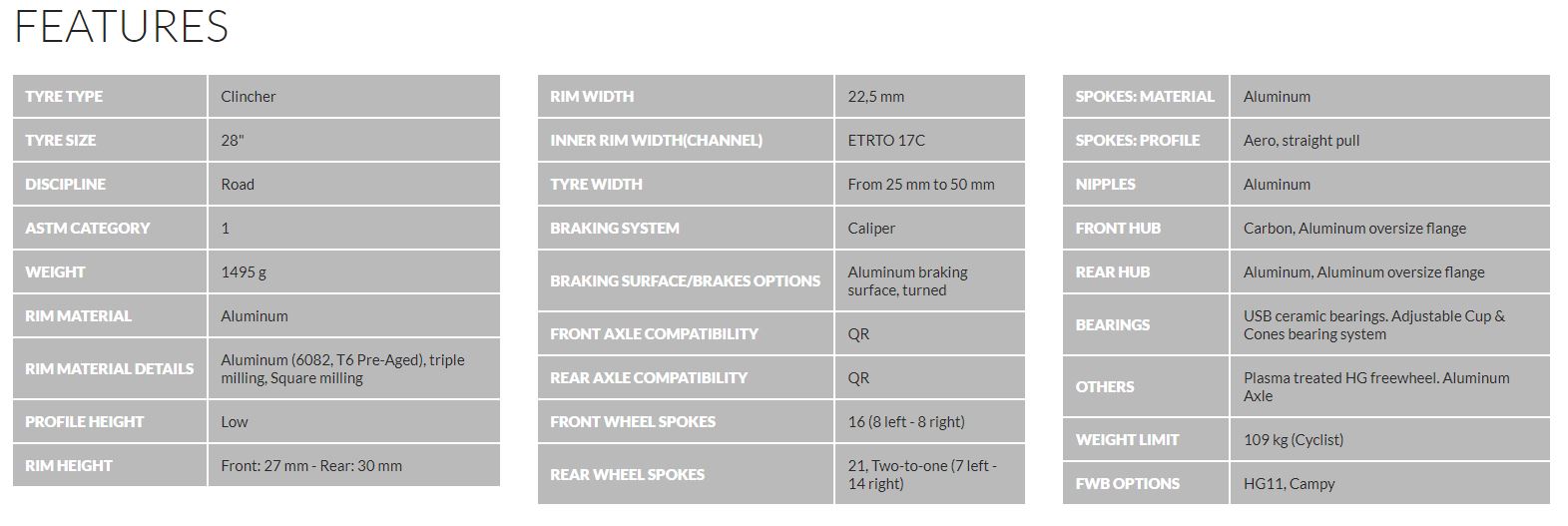 FULCRUM RACING ZERO C17 cl. SH WHEELSET - Image 3