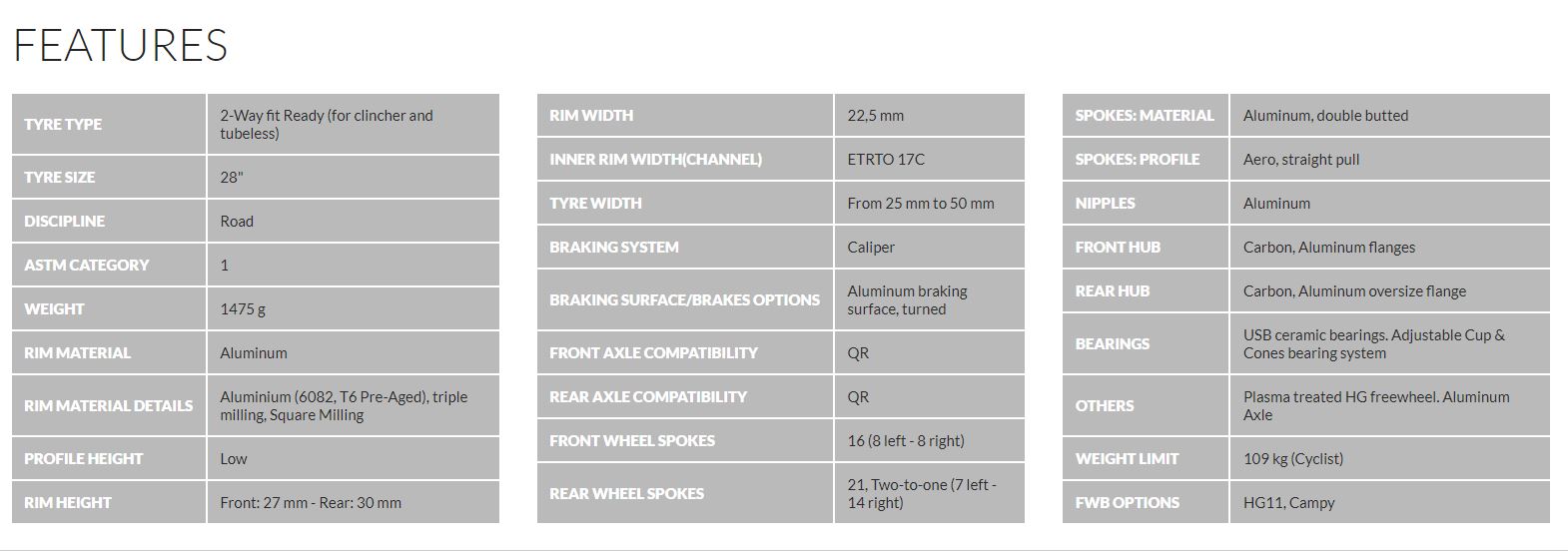 FULCRUM RACING ZERO COMPETIZIONE C17 HG11 WHEELSET - Image 3
