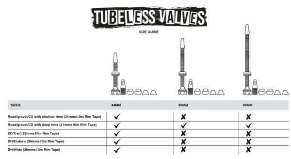 Muc-Off All-New Tubeless Valves - 44mm - Image 3
