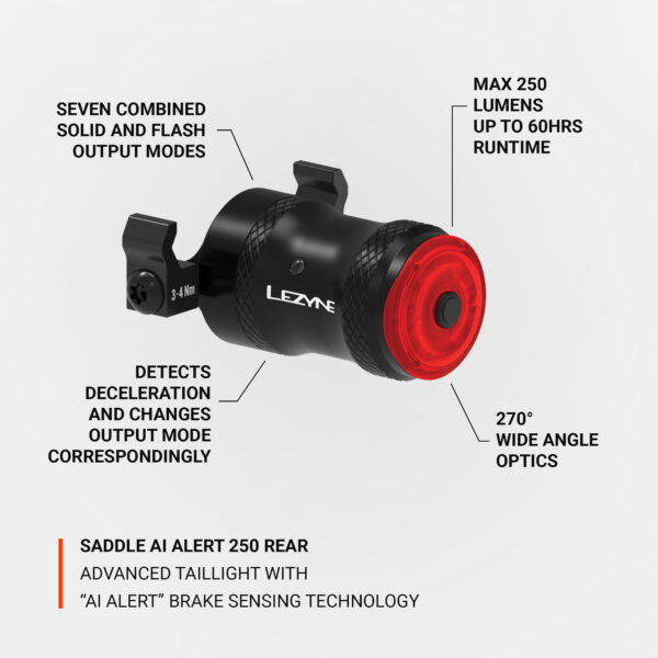 Lezyne SADDLE Ai ALERT 250 REAR - Image 3