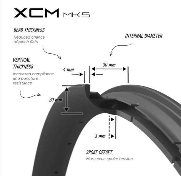 CSIXX 9SERIES XCM 29' WHEELSET 30mm ID MK5 Boost 32 Hole - HOPE PRO5 FREEBODY