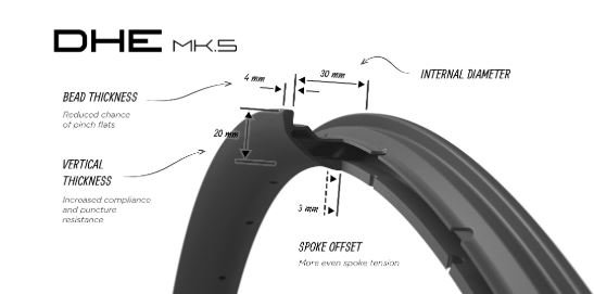 cSIXX 9SERIES MULLET DHE WHEELSET 28HOLE - HOPE PRO 5HUB