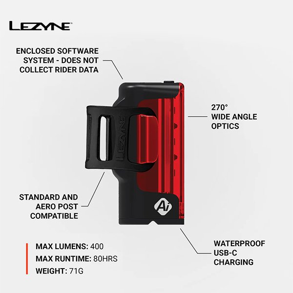 LEZYNE LED LIGHT STRIP PRO Ai ALERT 400+ REAR - Image 2