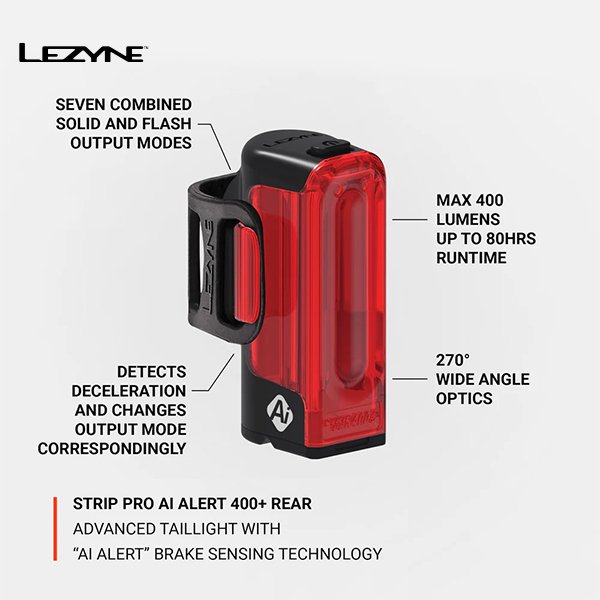 LEZYNE LED LIGHT STRIP PRO Ai ALERT 400+ REAR