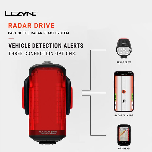 LEZYNE LED LIGHT RADAR DRIVE REAR 300 LUM - Image 5